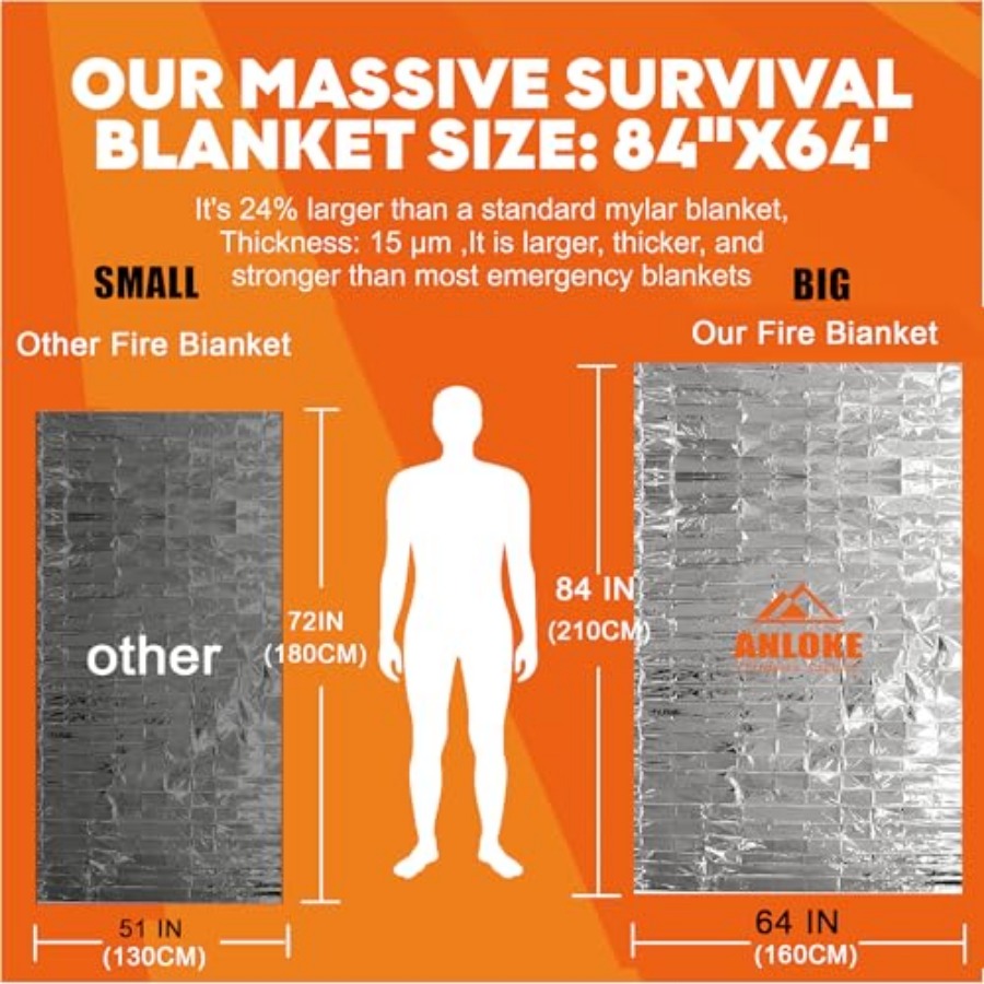 Emergency Blankets Mylar Therm - Space Blanket Heavy recensie en prijs