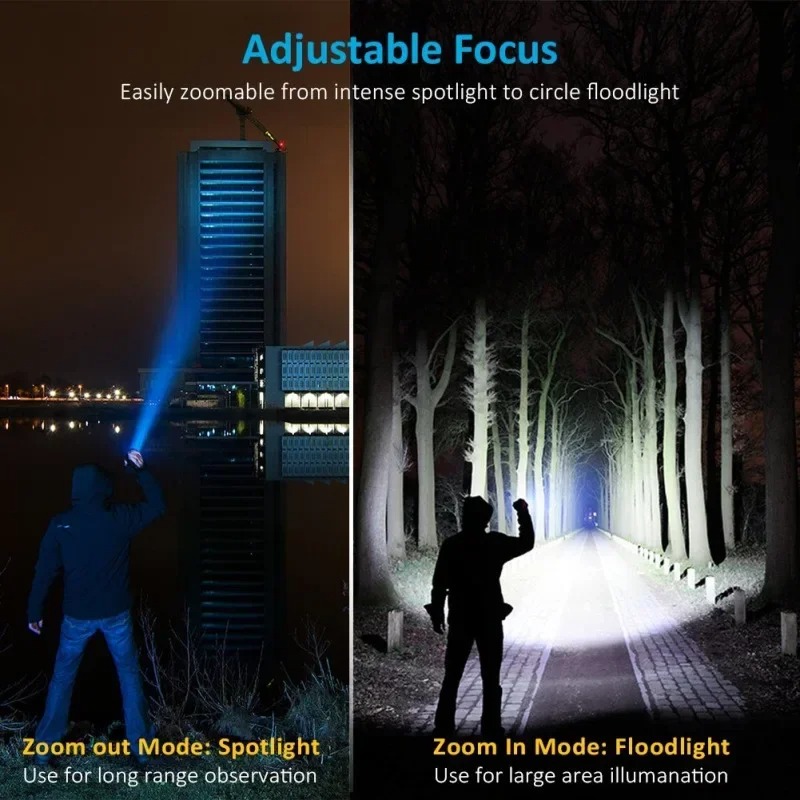 T6 LED Rechargeable Flashlight - Outdoor Adventure Travel recensie en prijs